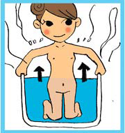 男生勿入 MM洗澡减肥全过程
